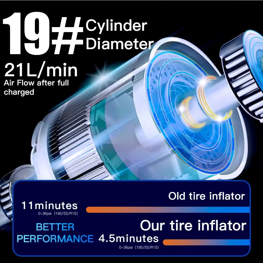 kelylands car air pump CZK-5625 with 21L/min air flow