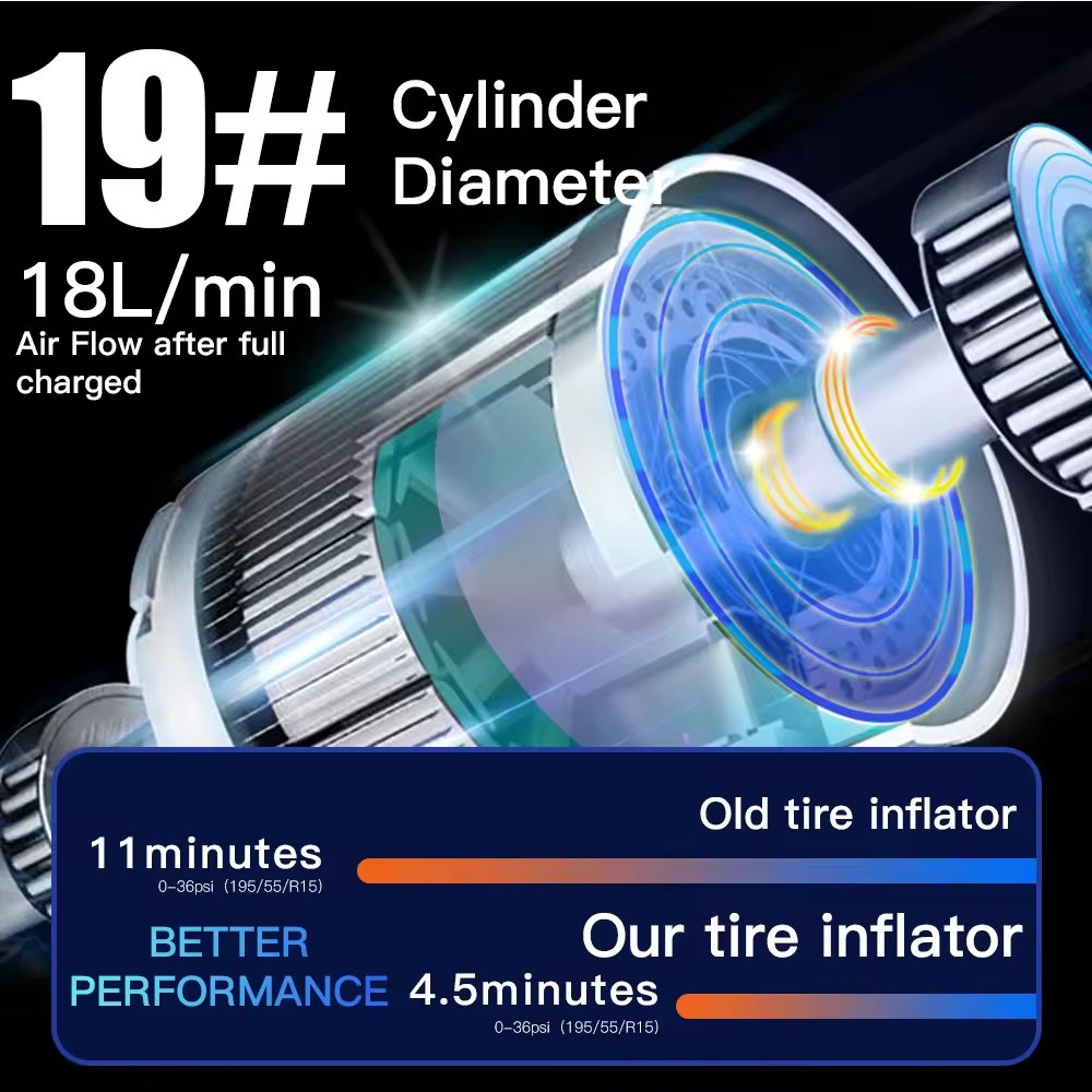 kelylands Auto-Luftpumpe CZK-5642 mit Zylinderdurchmesser 19mm