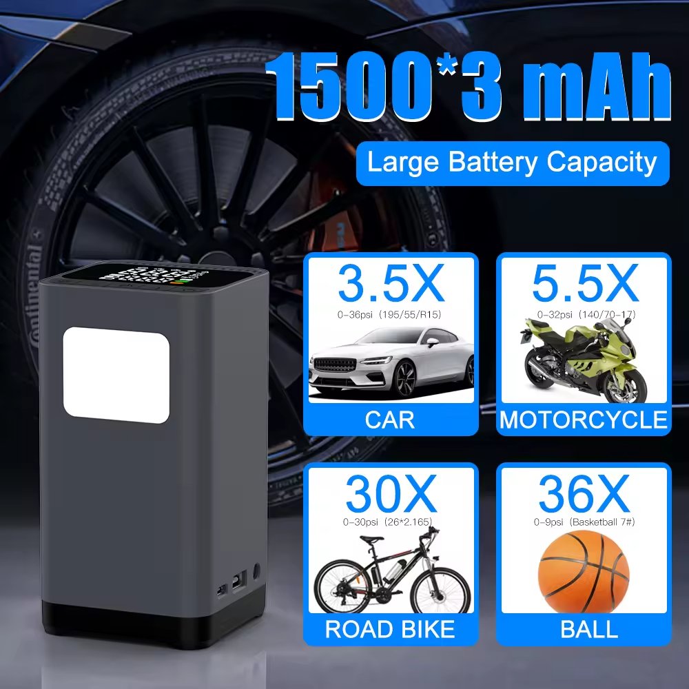 kelylands Auto-Luftpumpe CZK-5657 mit 4500mAh Akku
