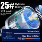 kelylands car air pump CZK-5658 with diameter 25mm cylinder