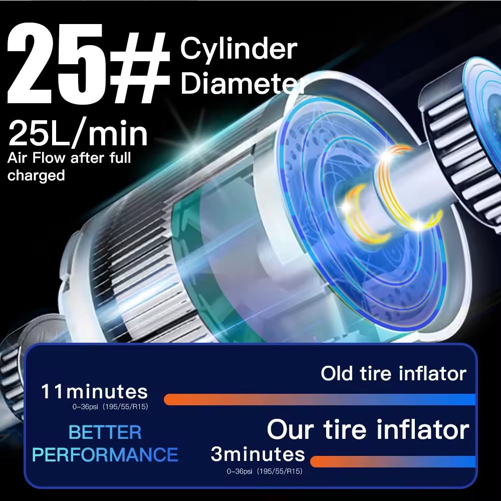 kelylands car air pump CZK-5658 with diameter 25mm cylinder