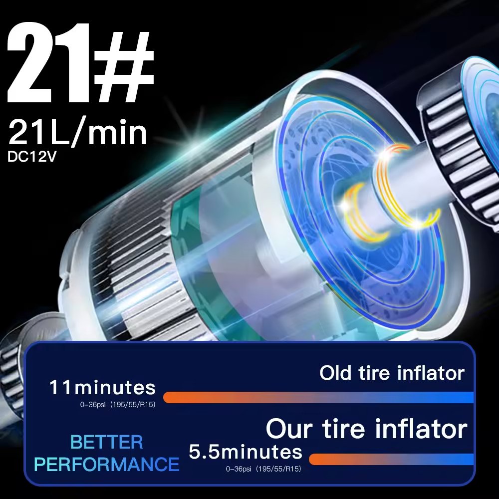 kelylands car air pump CZK-DA01 with 21L/min air flow