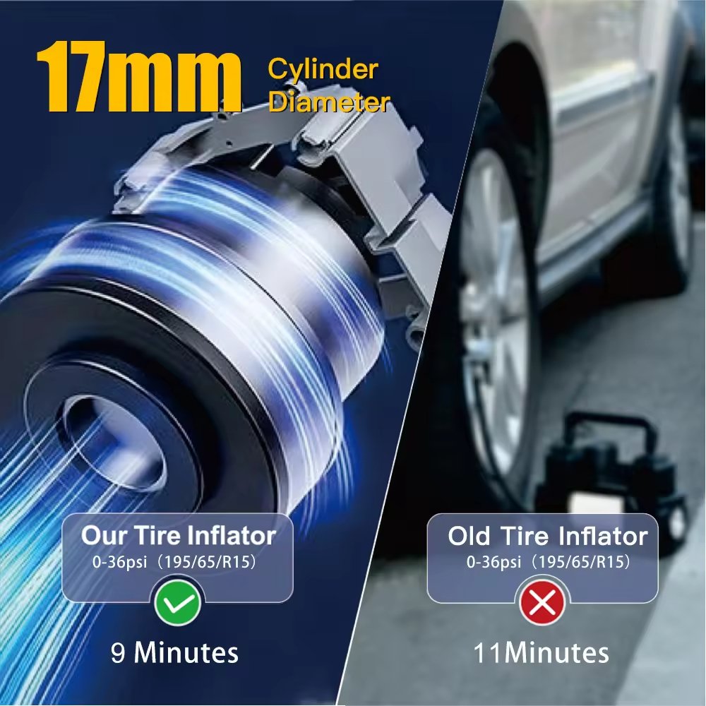 直径 17mm のシリンダーが付いている kelylands 車の空気ポンプ CZK-DA03