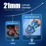 kelylands car air pump CZK-DC08 with dia 21mm cylinder