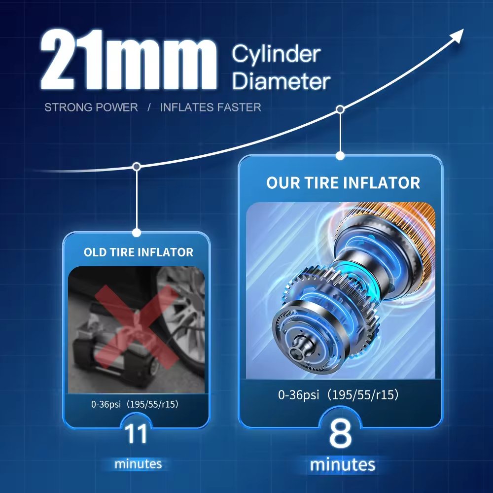 kelylands car air pump CZK-DC08 with dia 21mm cylinder