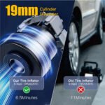 ケリーランド車エアポンプ CZK-DH01B 直径 19 mm シリンダー付き