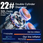 Pompe à air de voiture à double cylindre de 22 mm de diamètre en kelylands