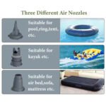 kelylands Luftmatratzenpumpe GR-114 detail-3