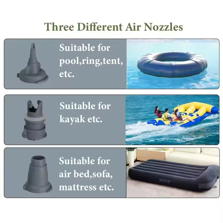 kelylands Luftmatratzenpumpe GR-114 detail-3