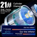 kelylands Auto-Luftpumpe CZK-5602 Zylinder mit 21 mm Durchmesser