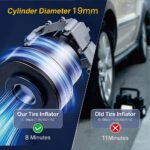 kelylands car air pump CZK-DB02 with diameter 19mm cylinder