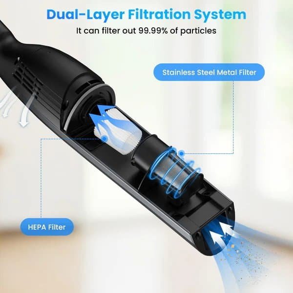 Stainless steel metal and HEPA filters for car air purification, capturing 99.99% of particles.