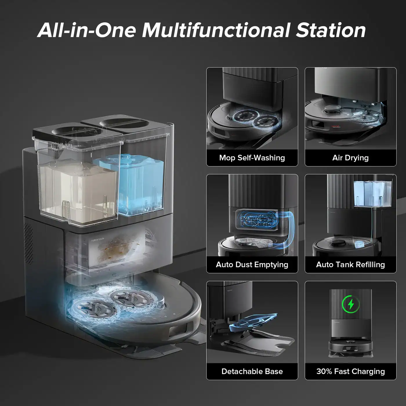 Multifunctional station showcasing mop self-washing, air drying, auto dust emptying, auto tank refilling, detachable base, and fast charging capabilities.