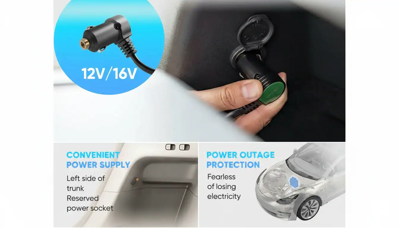Car power socket with 12V/16V label, hand plugging in a connector, and graphics highlighting convenient power supply and outage protection.